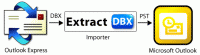 Converting DBX Files to PST screenshot