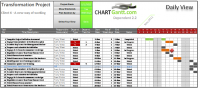 Chartgantt Basic Demo screenshot