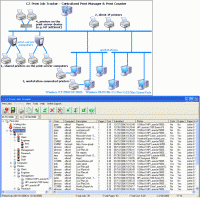 Administrador de Impresion screenshot
