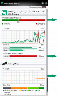 AMD System Monitor screenshot