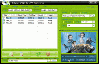 EZuse DVD To AVI Converter screenshot