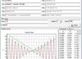 Equation graph plotter - EqPlot screenshot