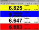 Lap Timer 2000 Lap Timer 2000