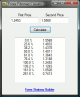 Forex Fibonacci Levels Forex Fibonacci Levels
