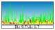 BitMeter 2
