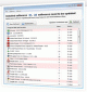 ProgSense ProgSense