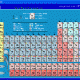 Chemistry 101