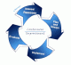 Kaizen Software (Super) Kaizen Software (Super)