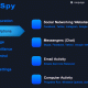 Best Spy Pro