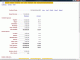 Business Performance Analysis Modules