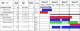 Teamwork Planner Pro