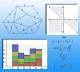 FX Equation FX Equation