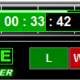 TimerScope