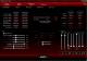 AMD Overdrive