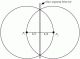 Geometric Constructions Geometric Constructions
