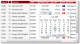 IntegralUI ListView