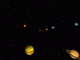 Astroplanets Astroplanets