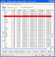 GRKda - Keyword Density Analyzer