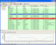 Advanced Network Monitor Advanced Network Monitor