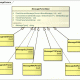 NMEA Parser C# NMEA Parser C#