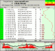 PingPlotter Standard Edition