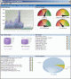 IWEB Dashboard IWEB Dashboard