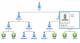 MLM Software
