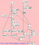 Algorithmic Composer
