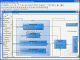 Visual Paradigm for UML Community