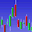 ModulusFE Modulus StockChartX Windows 7