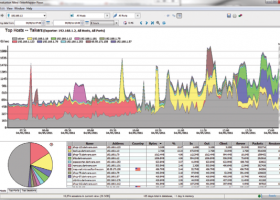 InterMapper Flows screenshot