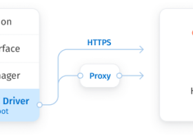 HubSpot ODBC Driver by Devart screenshot