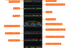 GPU Monitor screenshot