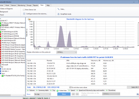 DEKSI Bandwidth Monitor screenshot