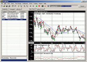 Stock Predictor screenshot