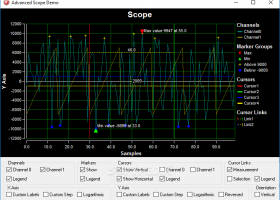 PlotLab Firemonkey and VCL screenshot