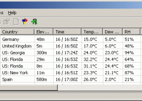 MetarWeather screenshot