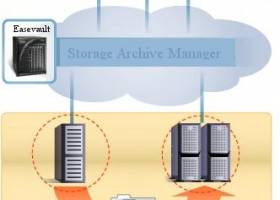 EaseTag Tiered Storage Filter Driver SDK screenshot