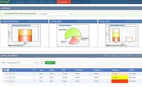 Application lifecycle management screenshot