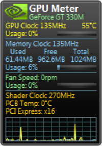 GPU Meter screenshot