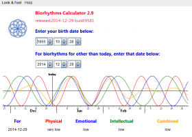 Biorhythms Calculator screenshot