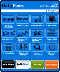 Forex All-In-One Widget screenshot
