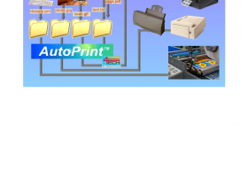 AutoPrint screenshot
