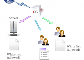 URL Filtering screenshot