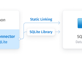 SQLite Python Connector by Devart screenshot
