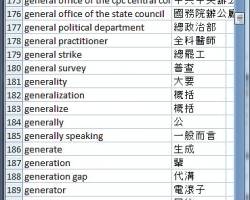 Dictionary EnglishChinese traditional screenshot
