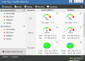 Free SQL Health Monitor screenshot