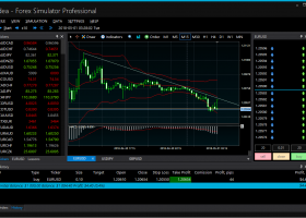 Forex Simulator screenshot