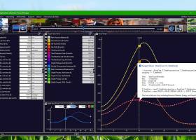 Business Process Manager screenshot
