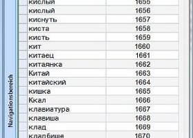 Wavefile Russian screenshot